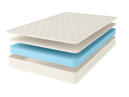 Матрас Comfort Line Latex Eco Roll Slim 53