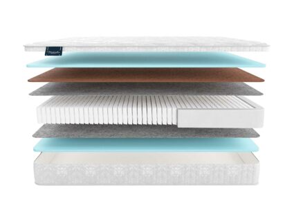 Матрас Materlux Jardine Multi 49