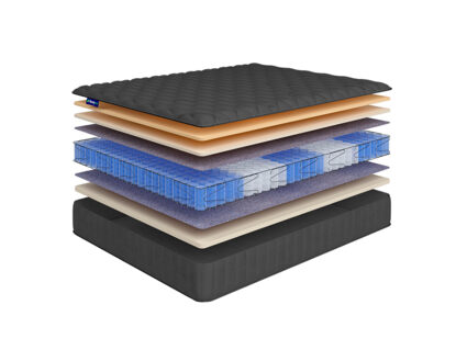 Матрас Beautyson Hit Ecosoft Memory Lux TFK+ 49