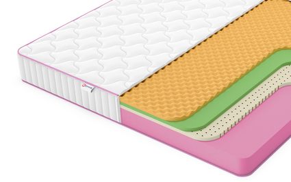 Матрас Denwir MEGA SOFT FOAM MEMO RELAX 17 719