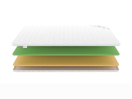 Топпер Denwir COMFORT MEMO FOAM 4 841