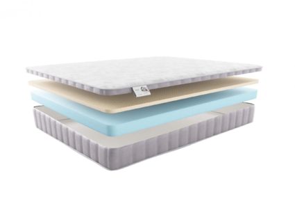 Матрас Materlux Kemi Kids 49