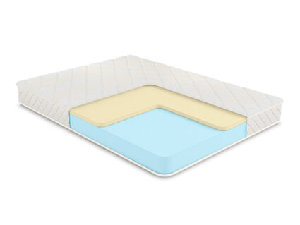 Матрас Comfort Line Memory Eco Roll Slim 53