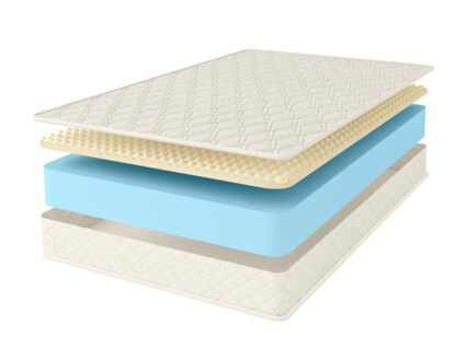 Матрас Comfort Line Eco Roll+ SoftLight 53