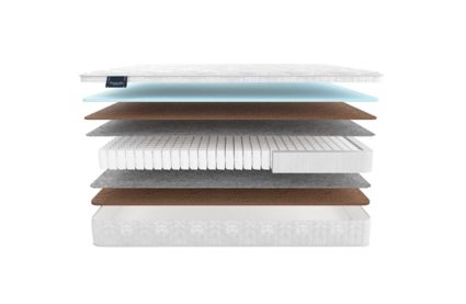 Матрас Materlux Adamello Light 49