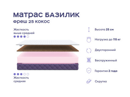 Кровать Димакс Левита с п/м + матрас Базилик Фреш 25 Кокос 1472
