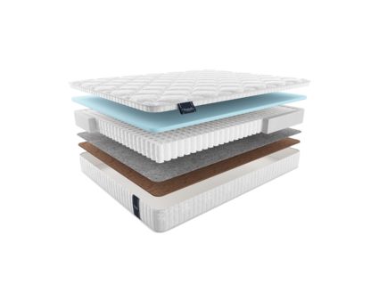 Матрас Materlux Meranges Forte 49