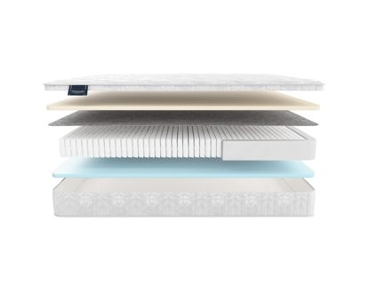 Матрас Materlux Vilamura Multi Forte 49