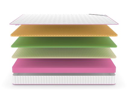 Матрас Denwir MEGA SOFT FOAM MEMO RELAX 17 719