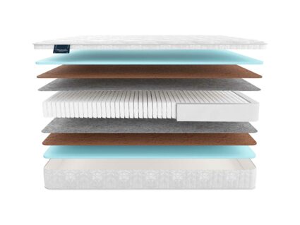Матрас Materlux Union Multi Cocos 49