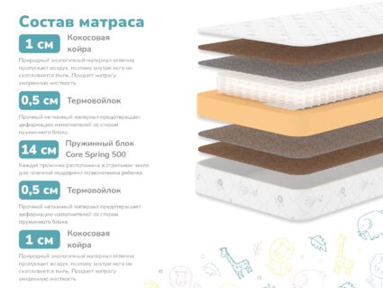 Матрас Димакс Волшебник 49
