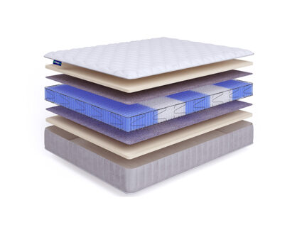Матрас Beautyson Hit Ecosoft Lux S1200 49