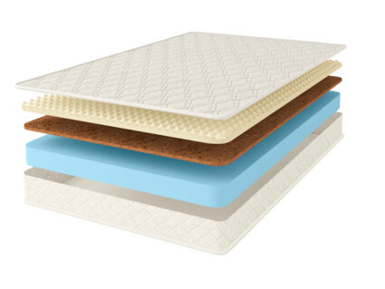 Матрас Comfort Line Eco Roll Slim Soft 53