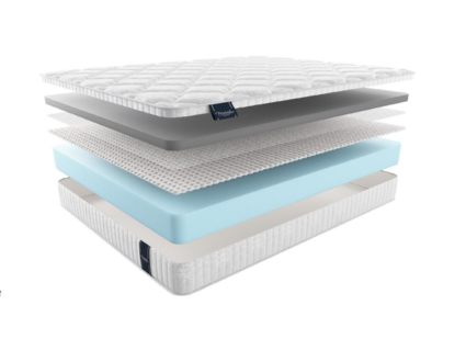 Матрас Materlux Prima Carbone 49