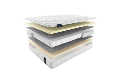 Матрас Materlux Tivoli Soft 49
