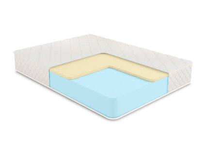 Матрас Comfort Line Memory Eco Roll+ 53