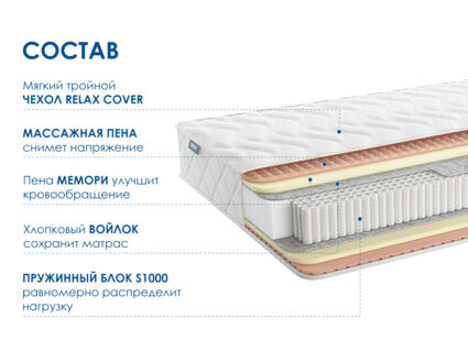 Матрас Димакс Relmas Memory S1000 49