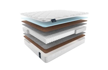 Матрас Materlux Adamello Light 49
