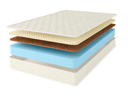 Матрас Comfort Line Eco Roll Soft 53