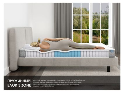 Матрас Димакс ОК Лайт Базис