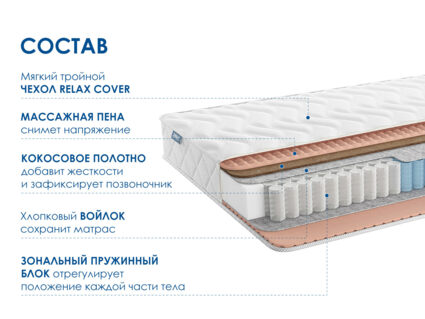 Матрас Димакс Relmas Cocos 1 3Zone 49