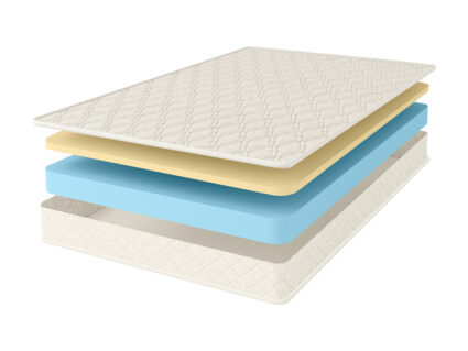 Матрас Comfort Line Memory Eco Roll Slim 53