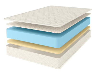 Матрас Comfort Line Memory-Latex Eco Roll+ 53