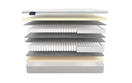 Матрас Materlux Impero Double 49