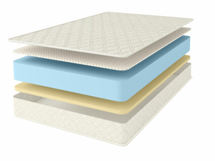 Матрас Comfort Line Memory-Latex Roll Classic+ 53