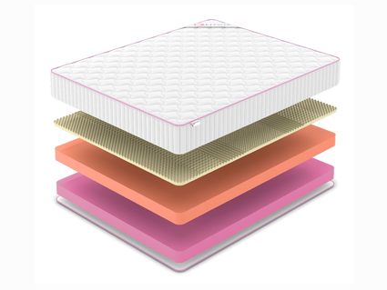 Матрас Denwir MEGA TOP SOFT RELAX 23 719