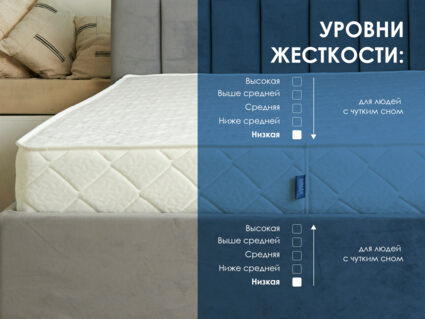 Матрас Димакс Relmas Light 3Zone 49