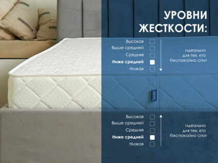 Матрас Димакс Relmas Memory S1000 49