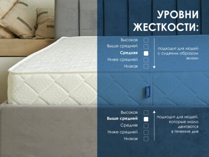 Матрас Димакс Relmas Cocos Roll 49