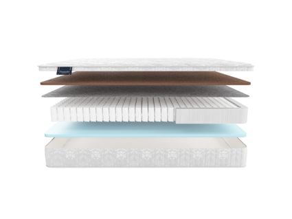Матрас Materlux Makenberra Forte 49
