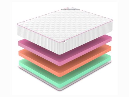 Матрас Denwir MEGA STANDART ECO MIX 30 859