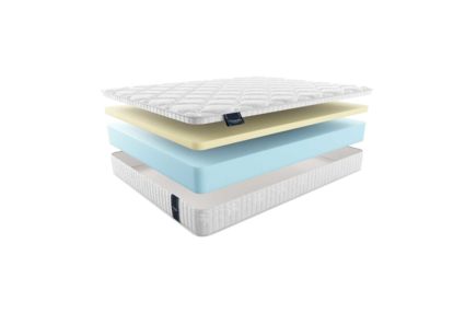 Матрас Materlux Siena 49