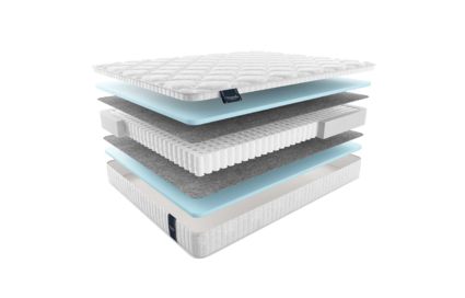Матрас Materlux Jasmine Maxi 49