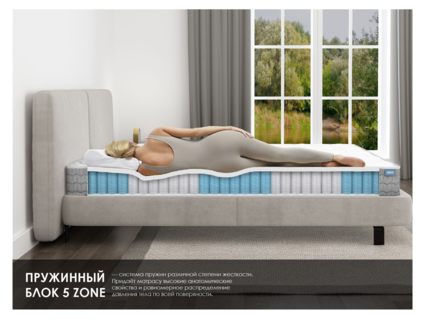 Матрас Димакс ОК Мемо Софт