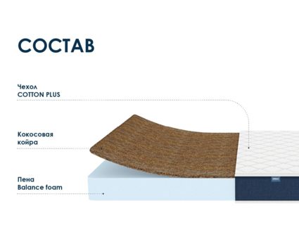 Матрас Димакс Практик Чип Ролл 14 кокос уцененный 25