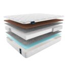 Матрас Materlux Spring Comfort Multi
