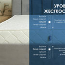 Матрас Димакс Relmas Cocos Roll 9