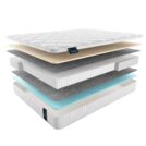 Матрас Materlux Ecologic Dream Multi