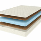 Матрас Comfort Line Double Cocos Roll Classic Slim