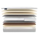 Матрас Materlux Impero Soft