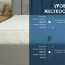 Матрас Димакс Relmas Foam Roll