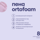 Матрас Базилик Бэби Сити